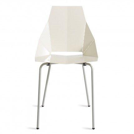 Don’t Forget About the Annual Summer Floor Sample Sale