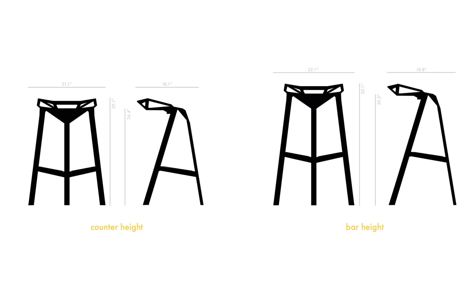 Stool One Stools Magis