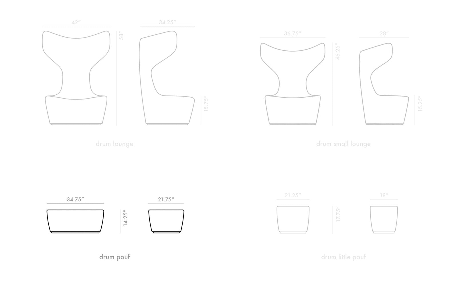 Drum Pouf Pouf Cappellini