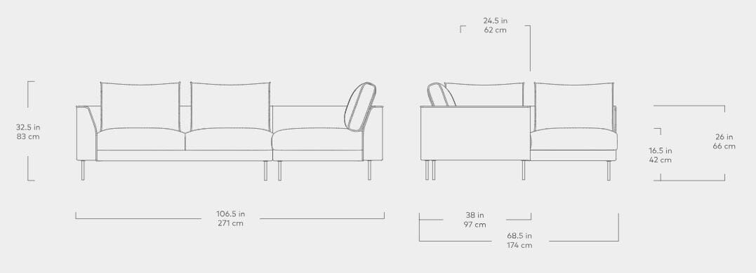 Renfrew Sectional Sofa Gus Modern