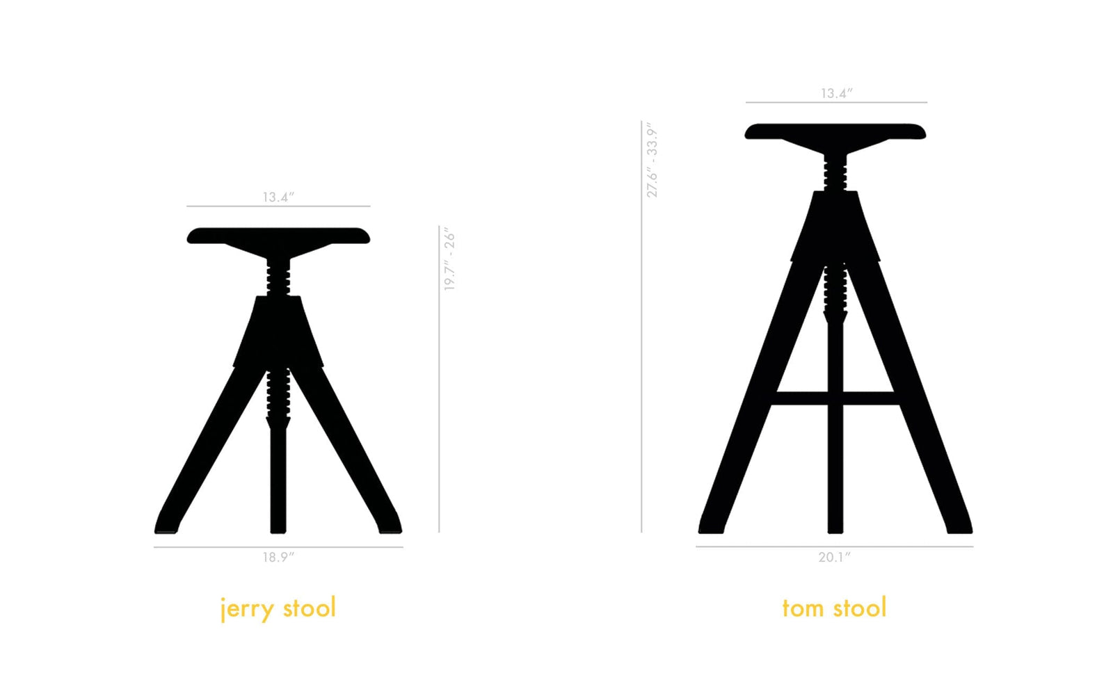 Tom & Jerry Stool bar seating Magis