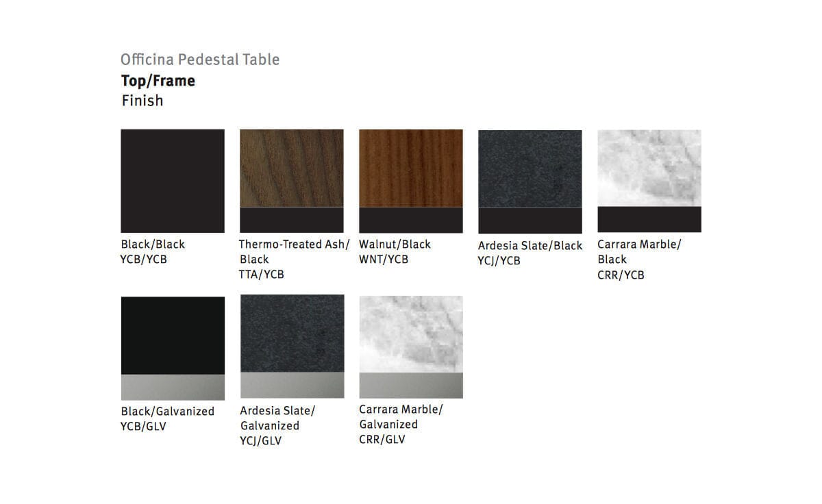 Officina 39.5" Pedestal Table Dining Tables Magis