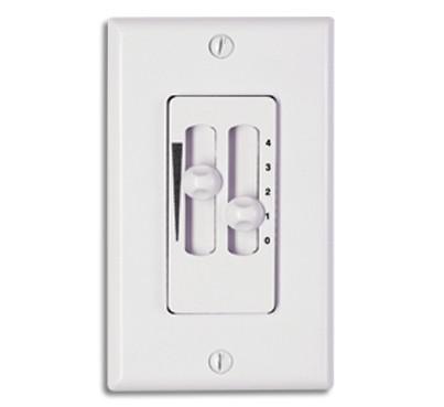 Ball Flush Ceiling Fans Modern Fan Co