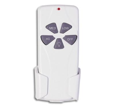 Altus Flush Ceiling Fans Modern Fan Co