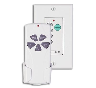 Ball Flush Ceiling Fans Modern Fan Co