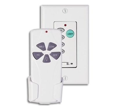 Ball Ceiling Fan Ceiling Fans Modern Fan Co