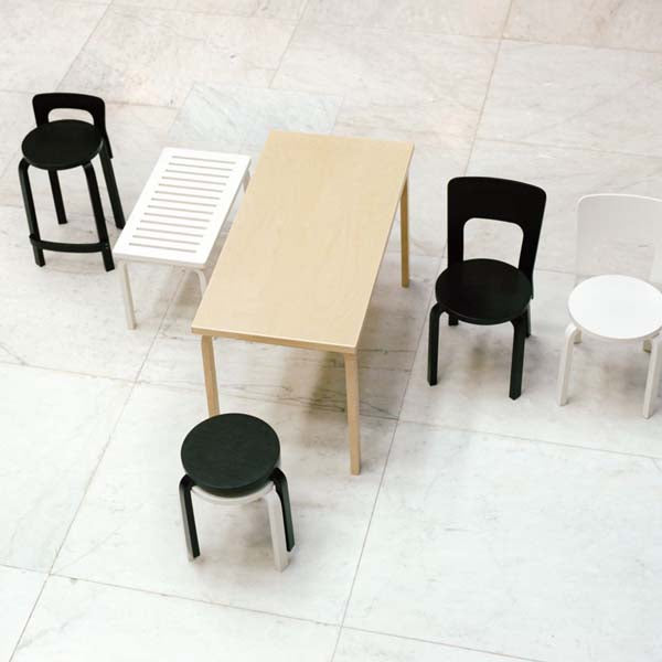 Aalto Children's Table Rectangular 80A table Artek