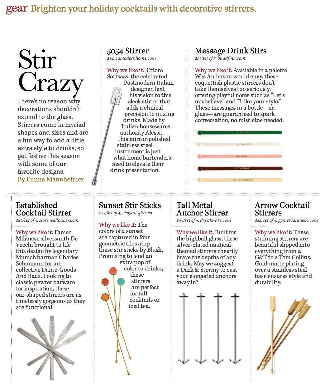 camodernhome featured in Imbibe Magazine!