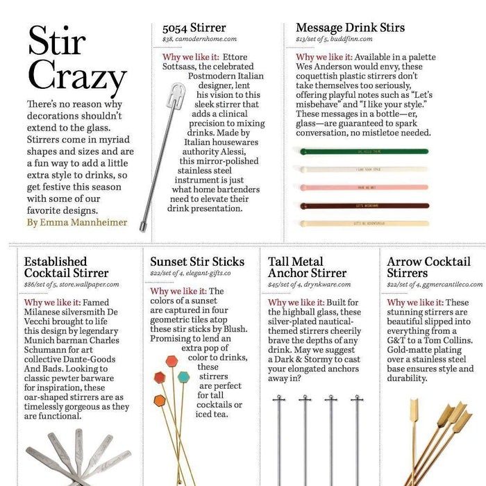 camodernhome featured in Imbibe Magazine!