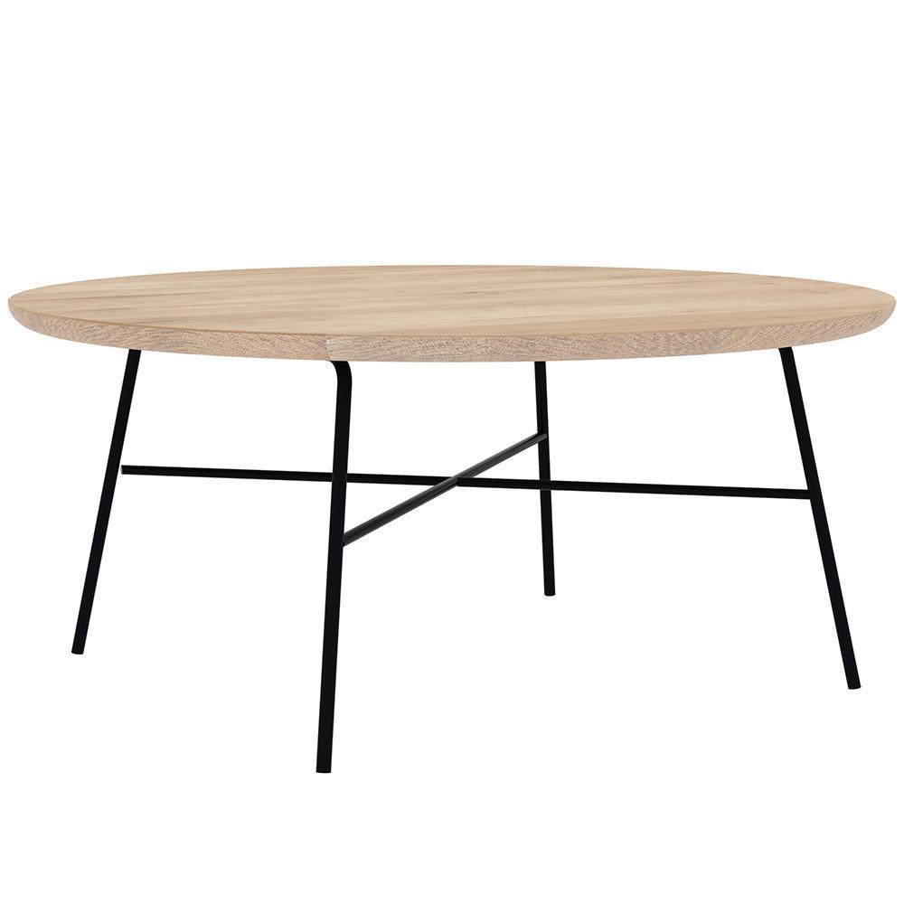 Universo Positivo - Tables