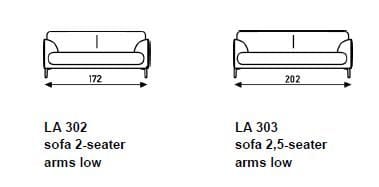 Figura Low Arm 2 Seater Sofa Sofa Artifort 