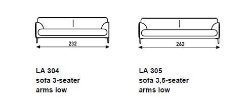 Figura Low Arm 3 Seater Sofa Sofa Artifort 