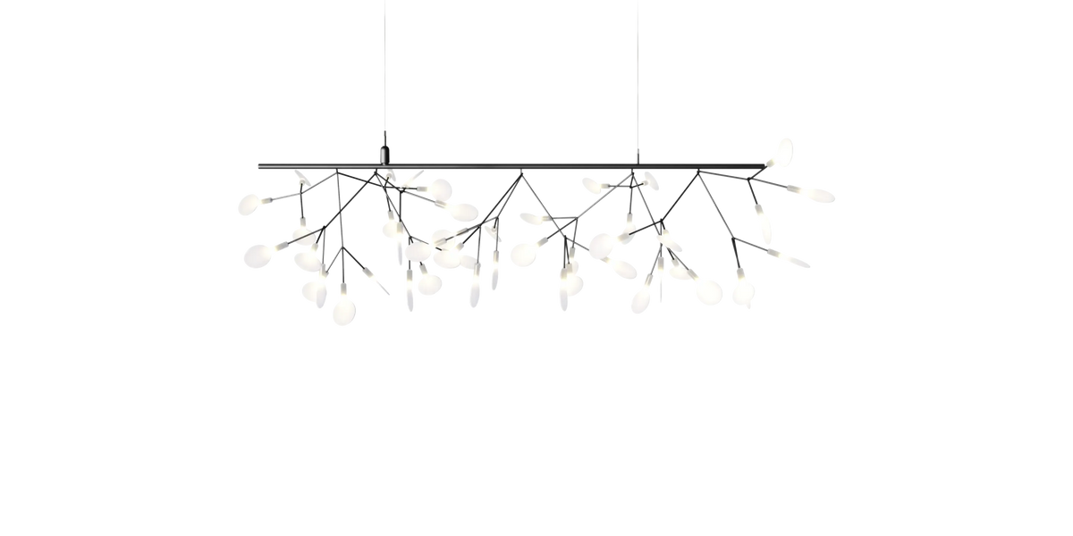 HERACLEUM III ENDLESS BEND