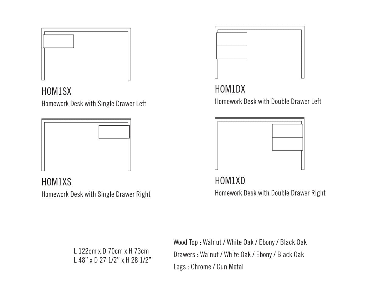 Homework 1 - Wood Top Desk's Bensen 