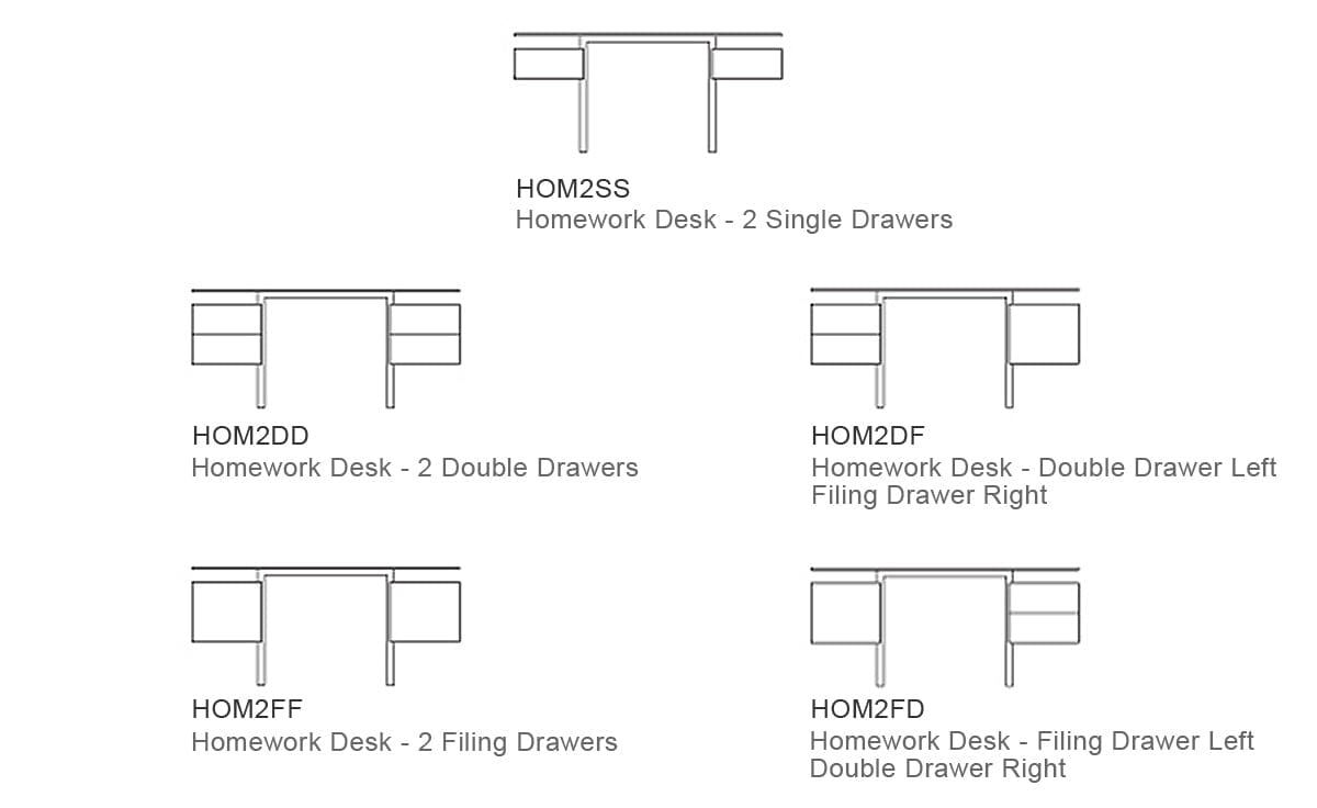 Homework 2 - Glass Top Desk's Bensen 