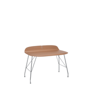 Earl of Wood Stools Kartell 