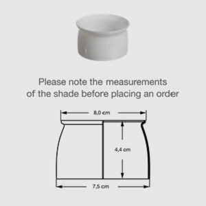 PH 3/2 Spare Parts