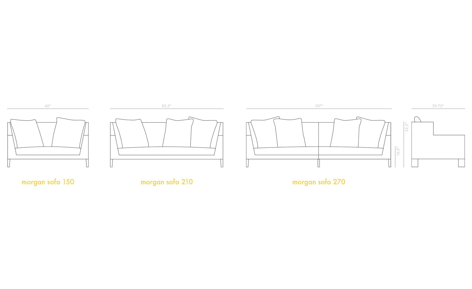 Morgan Sofa - 150 Sofa Bensen 