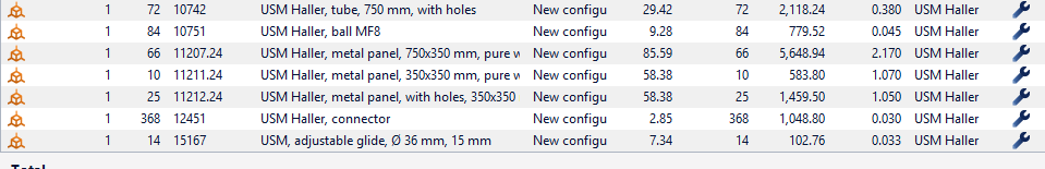 Leset-USM Reconfiguration 6x5