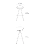 Sedeo Stool