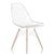 Eames Wire Chair With Dowel Base Side/Dining herman miller 