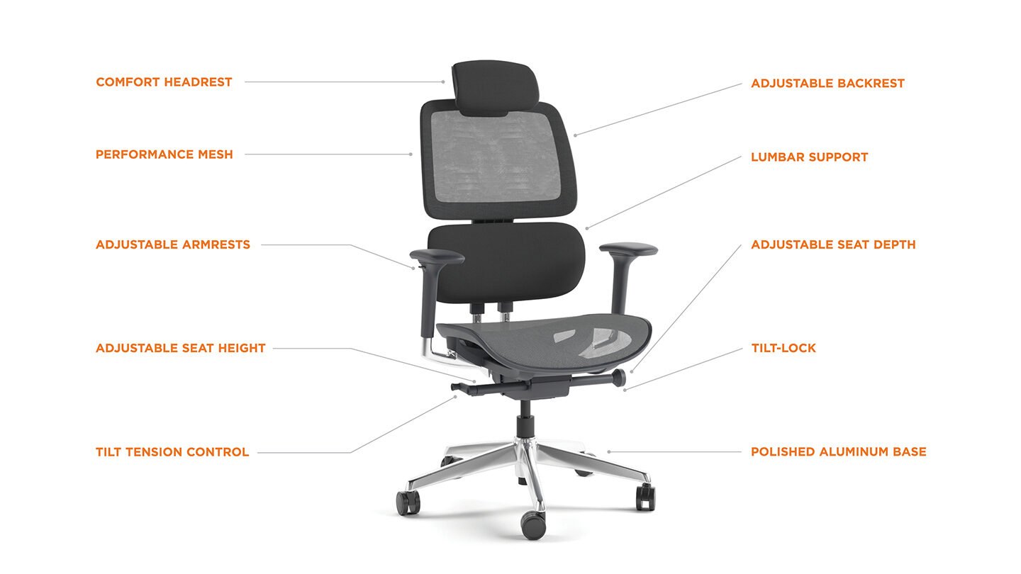 Voca 3501 Task Chair