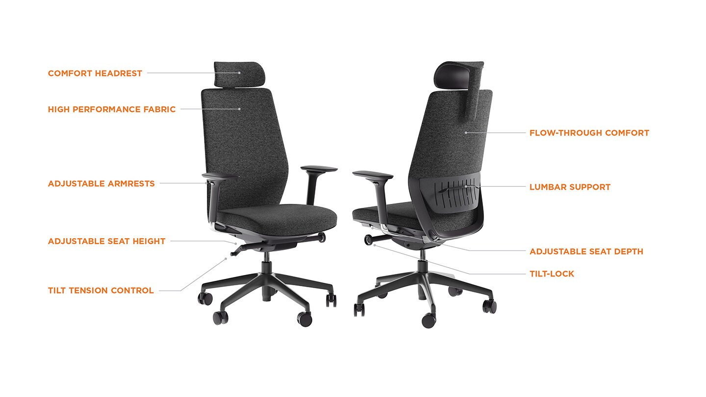 Coda 3521 Task Chair