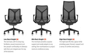 Cosm High Back Chair by Herman Miller
