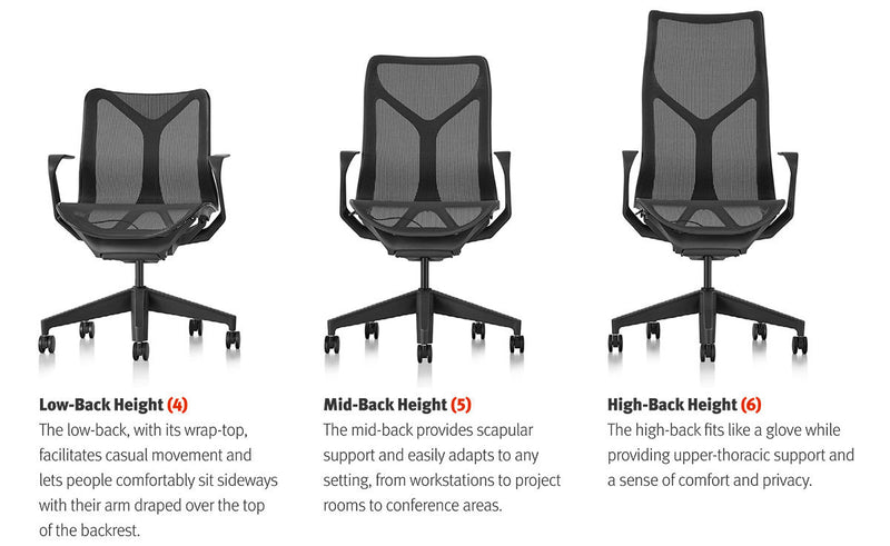 Cosm High Back Chair by Herman Miller
