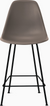 Eames Molded Plastic Counter Stool