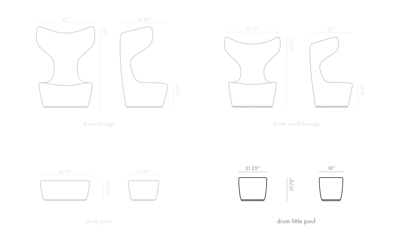 Drum Little Pouf Pouf Cappellini 