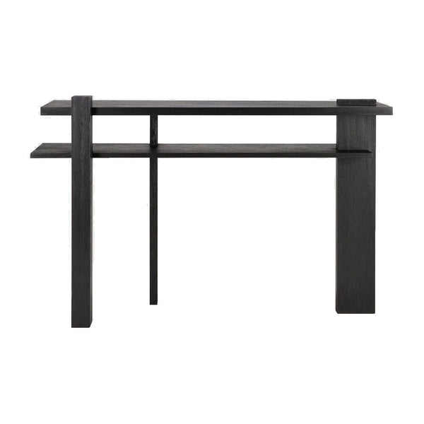 Console Tables