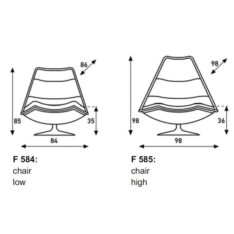 F 585 Lounge High Chair lounge chair Artifort 