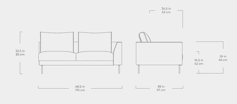 Renfrew Right Arm Sofa Sofa Gus Modern 