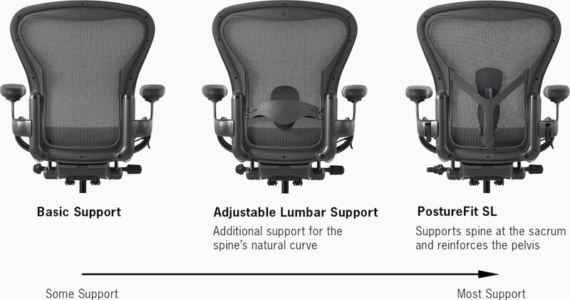 Aeron Chair***Moving Sale**** task chair herman miller 