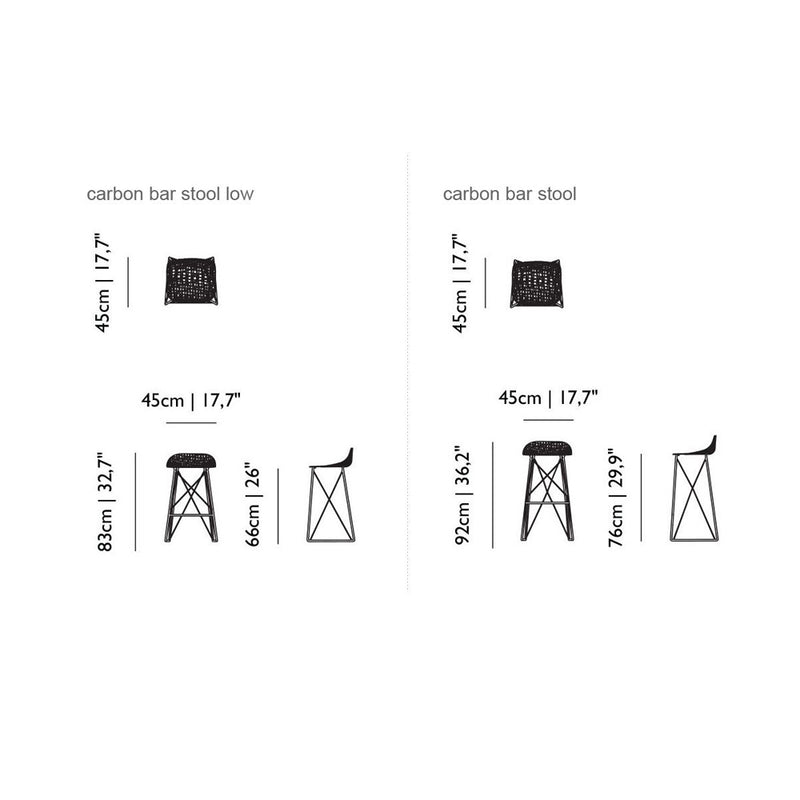 Carbon Stool