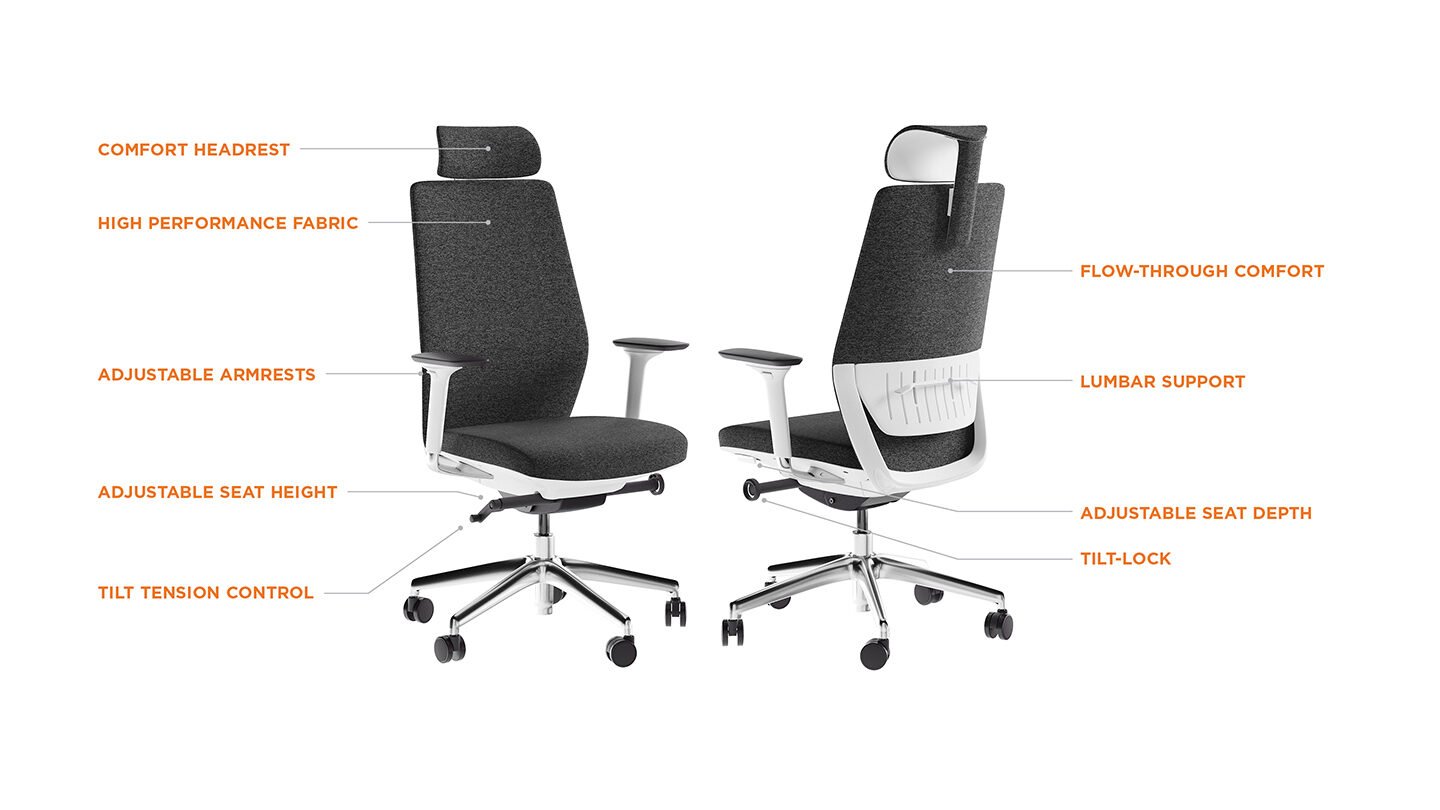 Coda 3522 Task Chair