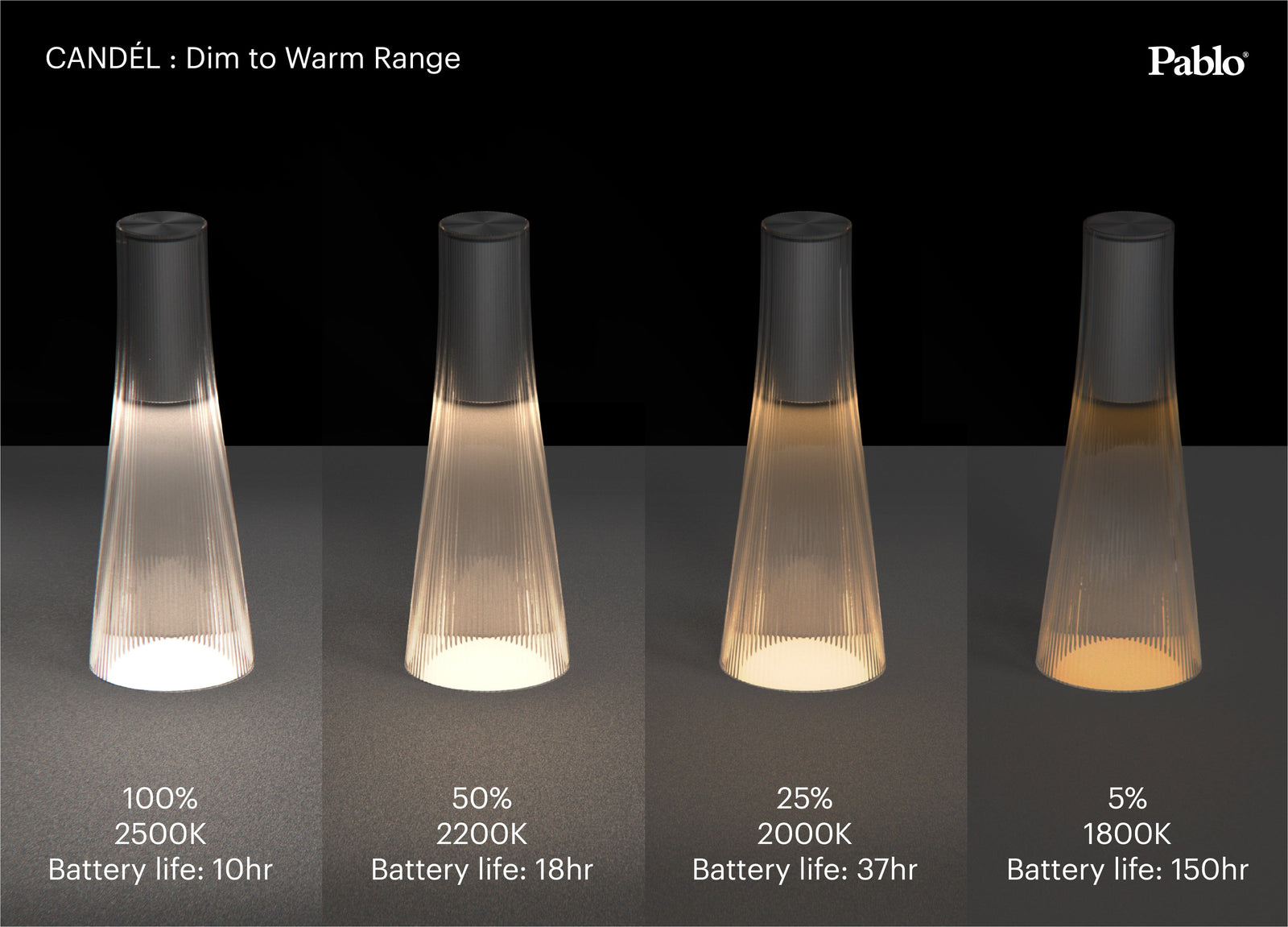 Candel Table Lamp - 4 Pack Table Lamps Pablo 