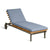 Perch Outdoor Sun Lounger Outdoors BluDot 