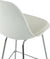 Eames Molded Plastic Stool with Seat Pad Stools herman miller 