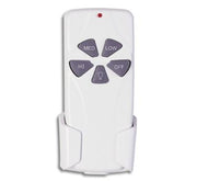 Ball Ceiling Fan Ceiling Fans Modern Fan Co 