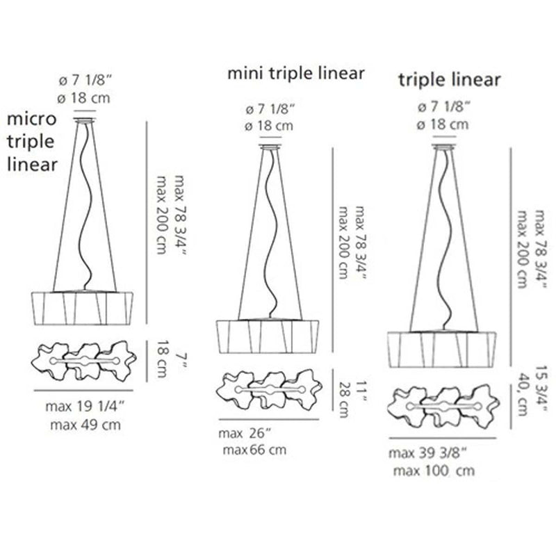 Logico Mini Triple Linear Suspension Lamp hanging lamps Artemide 