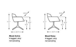 Mood 4 Leg Strip Frame Chair Chairs Artifort 