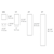 Lineaflat LED Wall/Ceiling Light wall / ceiling lamps Artemide 