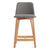 Chip Stool Stools BluDot Counter Height White Oak Pewter