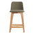 Chip Stool Stools BluDot Counter Height White Oak Toohey Olive