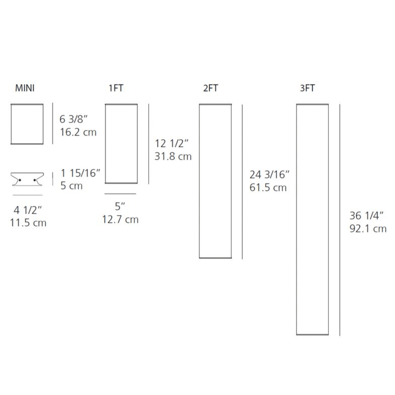 Lineaflat LED Wall/Ceiling Light wall / ceiling lamps Artemide 