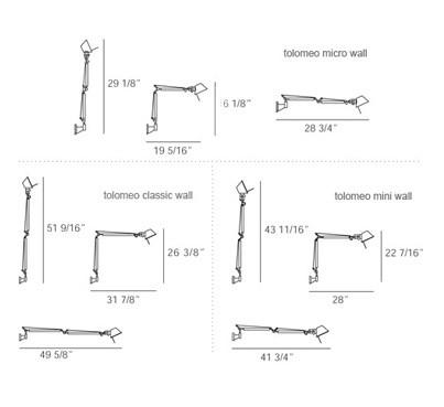 Tolomeo LED Wall Lamp wall / ceiling lamps Artemide 